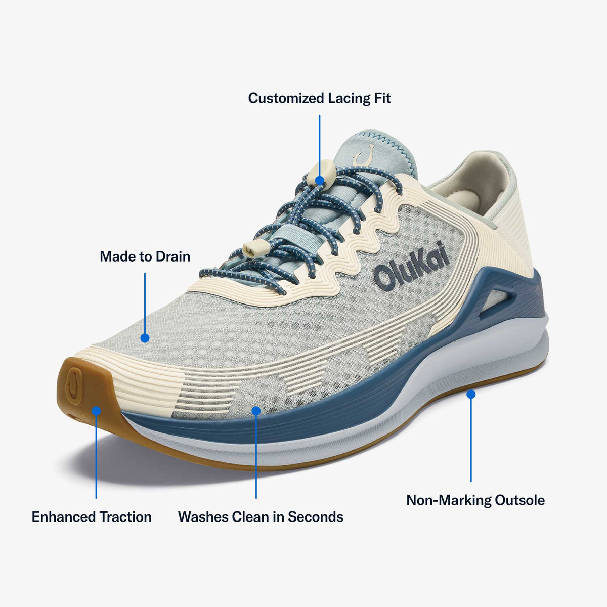 OluKai ‘Ahi Men’s Water Boat Shoes - Blue Pearl / White Sand